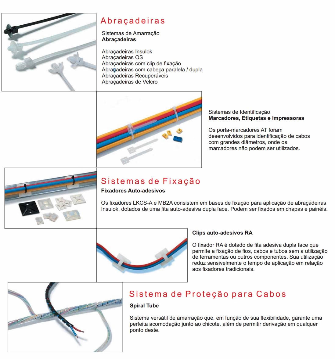 Abraçadeiras Clips Marcadores e Fixadores Hellermann Tyton Abraçadeiras Clips Marcadores e Fixadores Hellermann Tyton