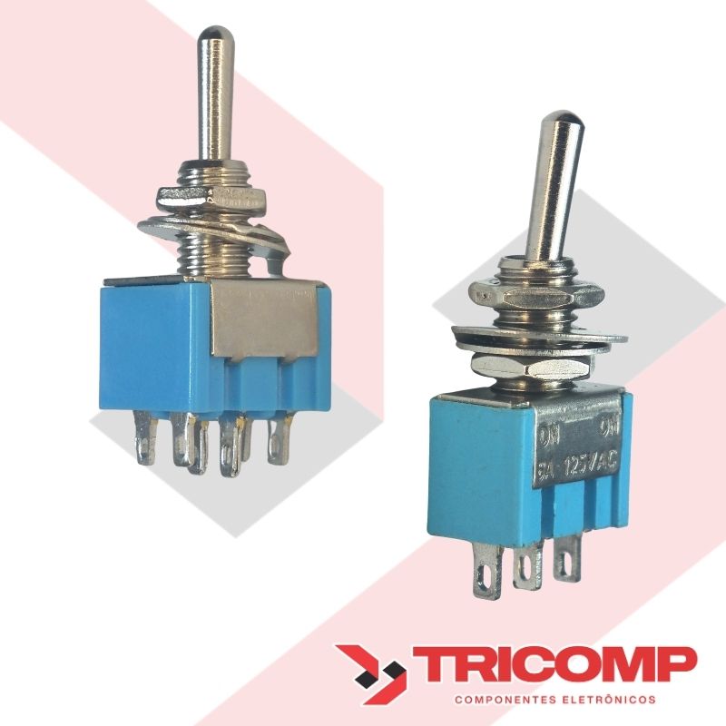 Componentes NECT