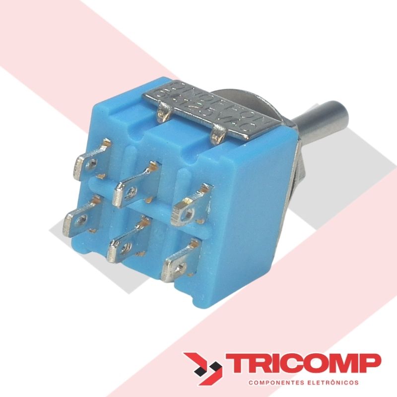 Linha NECT
