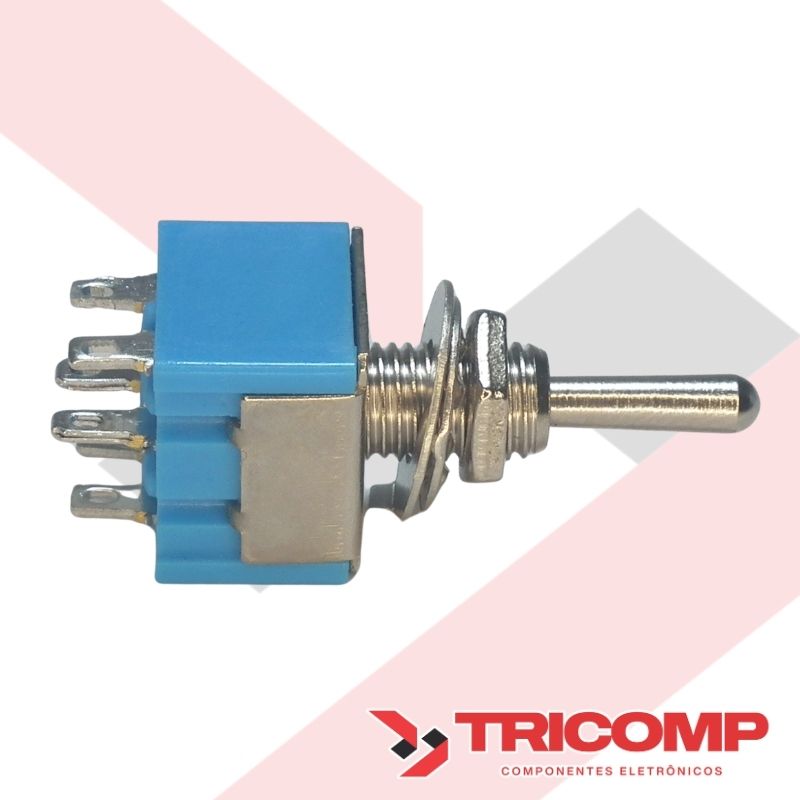 Linha NECT