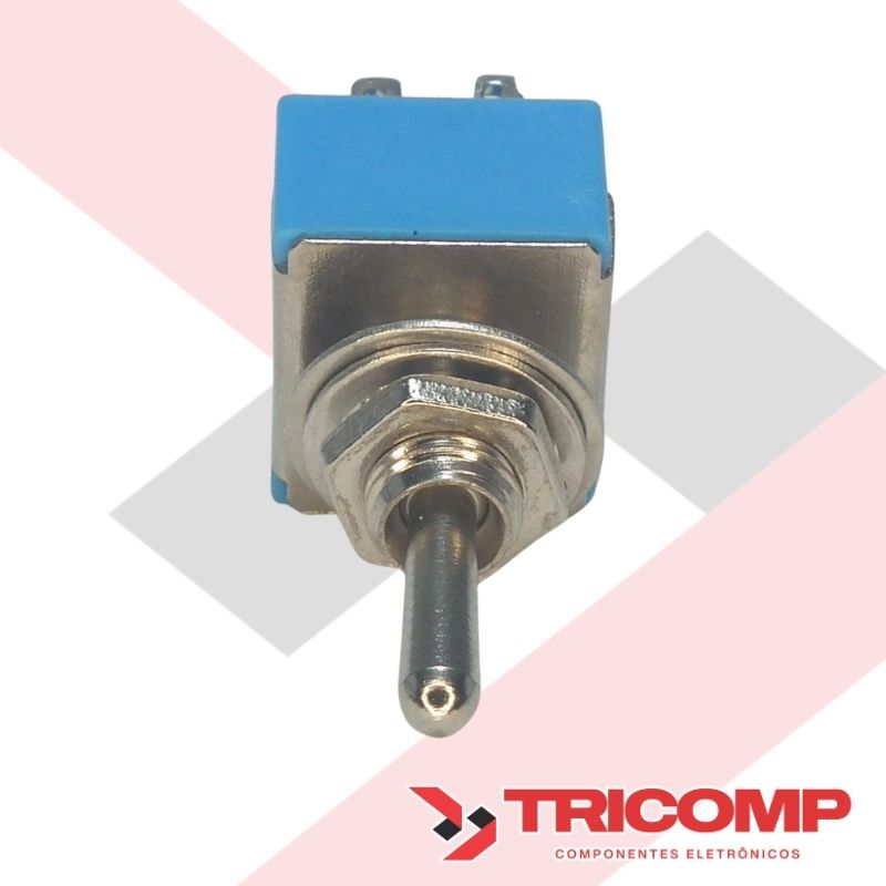 Linha NECT