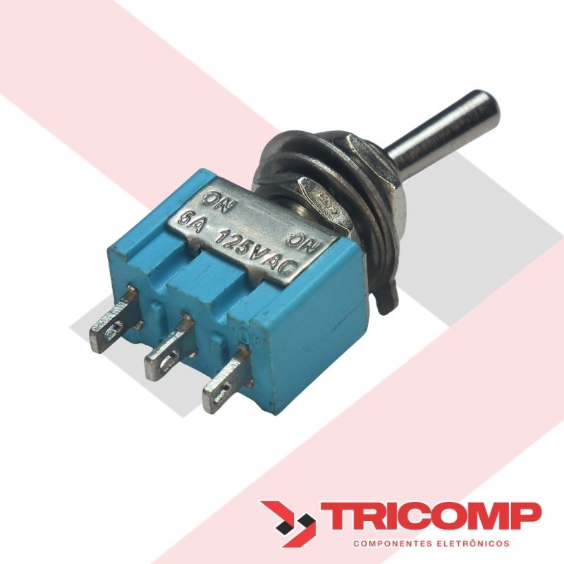 Linha NECT