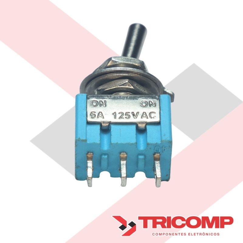 Linha NECT