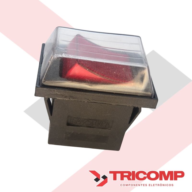 Linha NECT