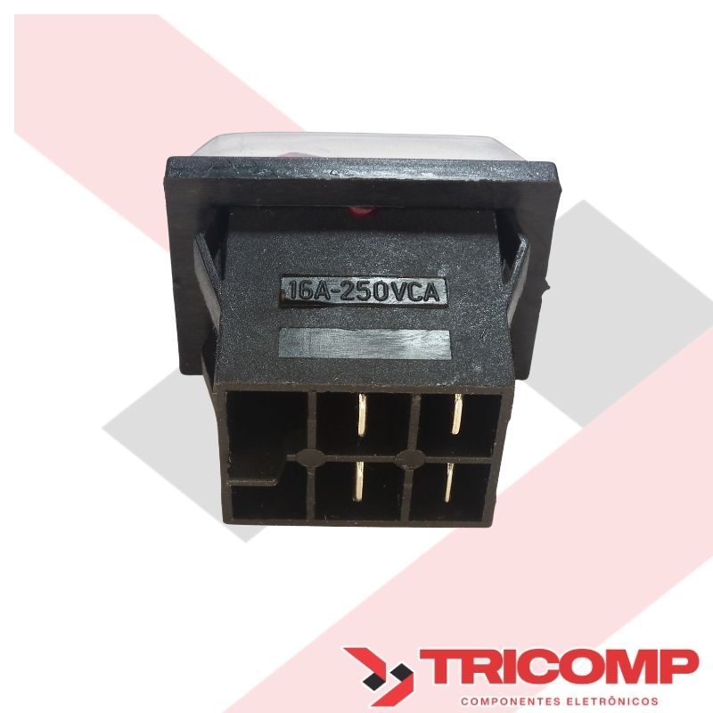 Linha NECT