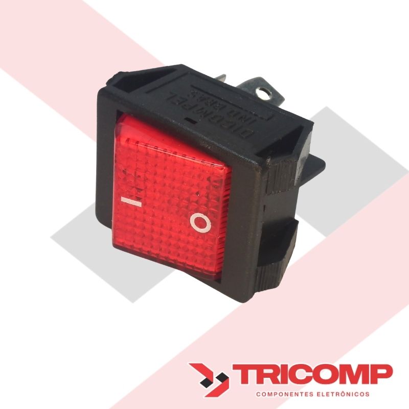 Componentes NECT
