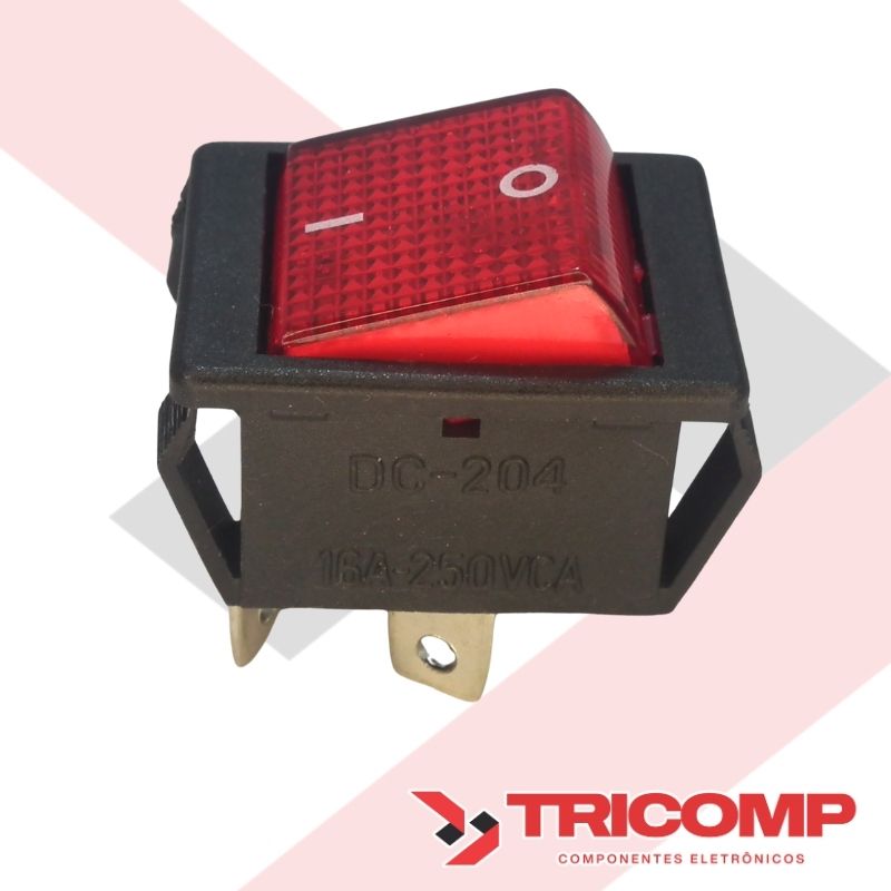 Linha NECT