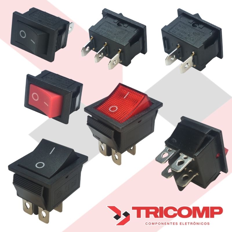 Componentes NECT
