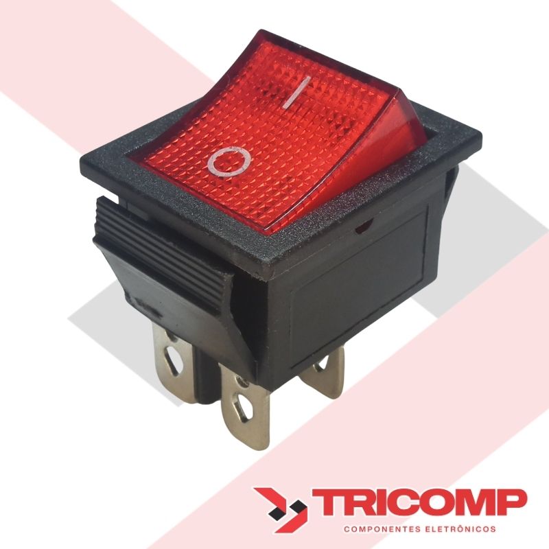 Linha NECT