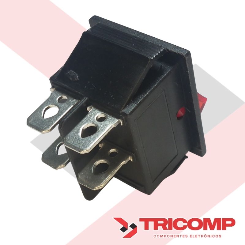 Linha NECT