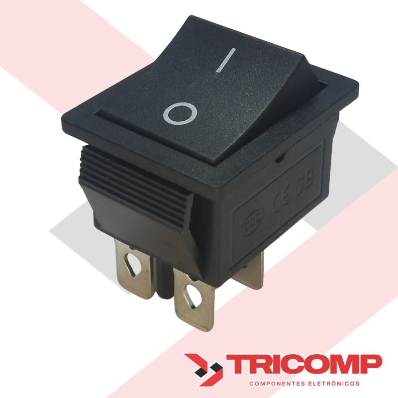 Linha NECT