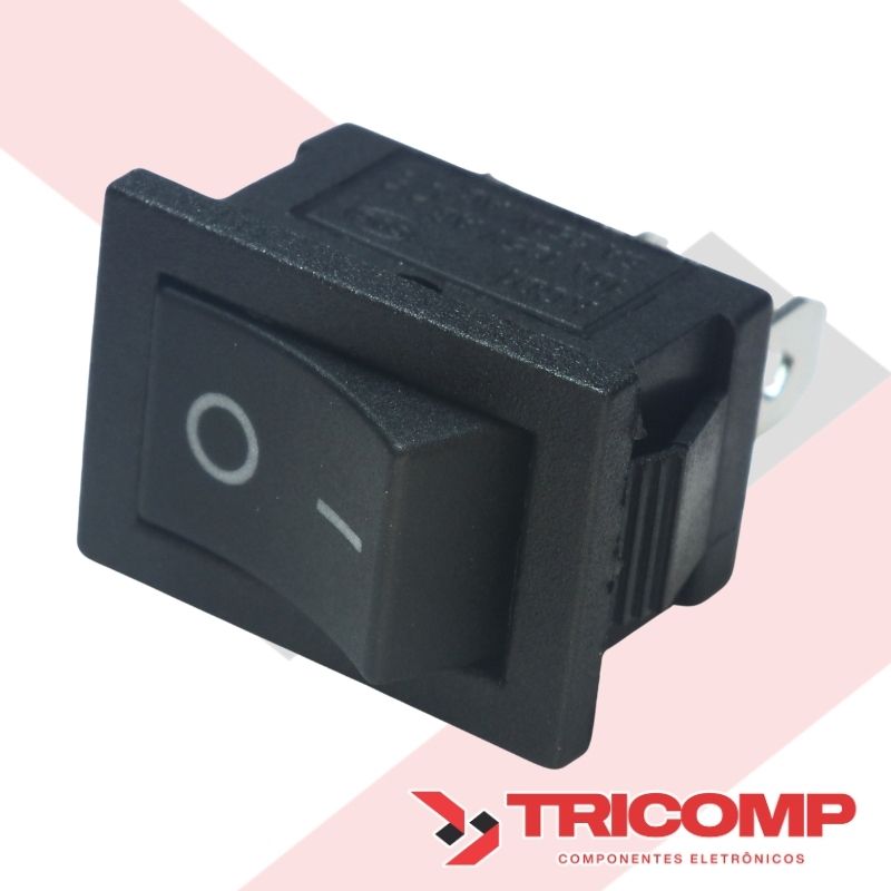 Linha NECT