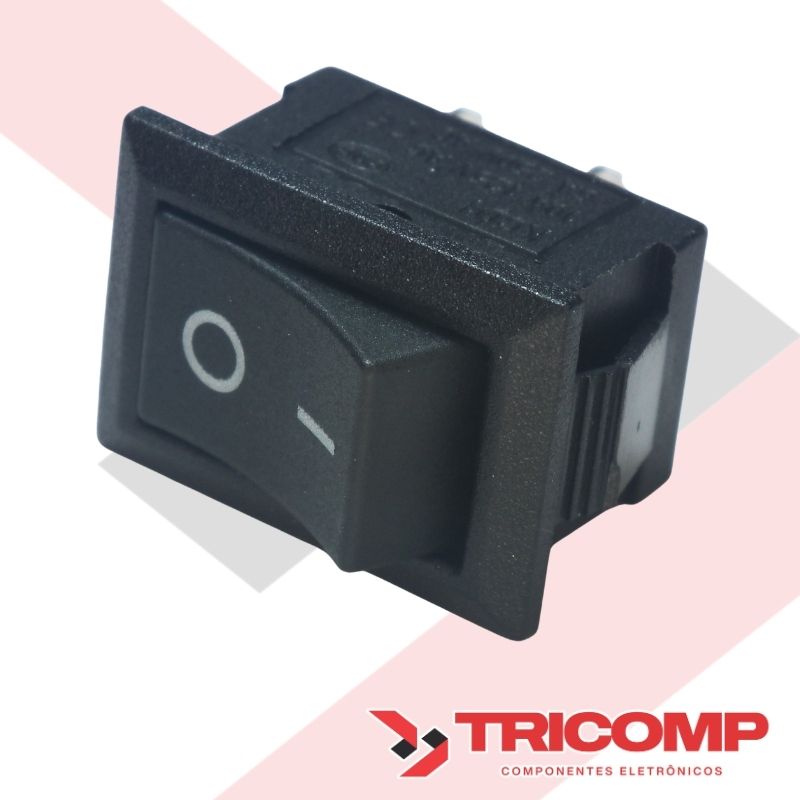 Linha NECT