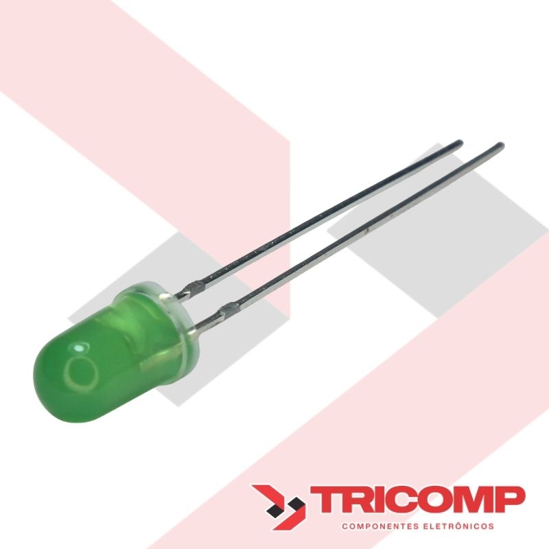 Linha NECT