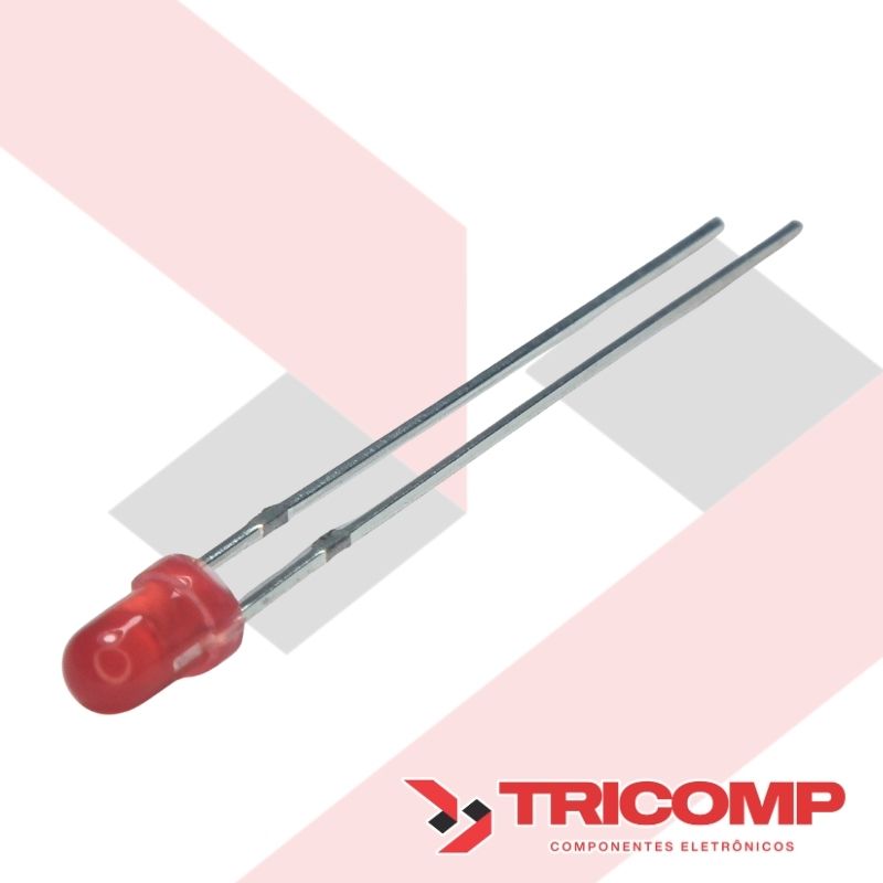 Linha NECT