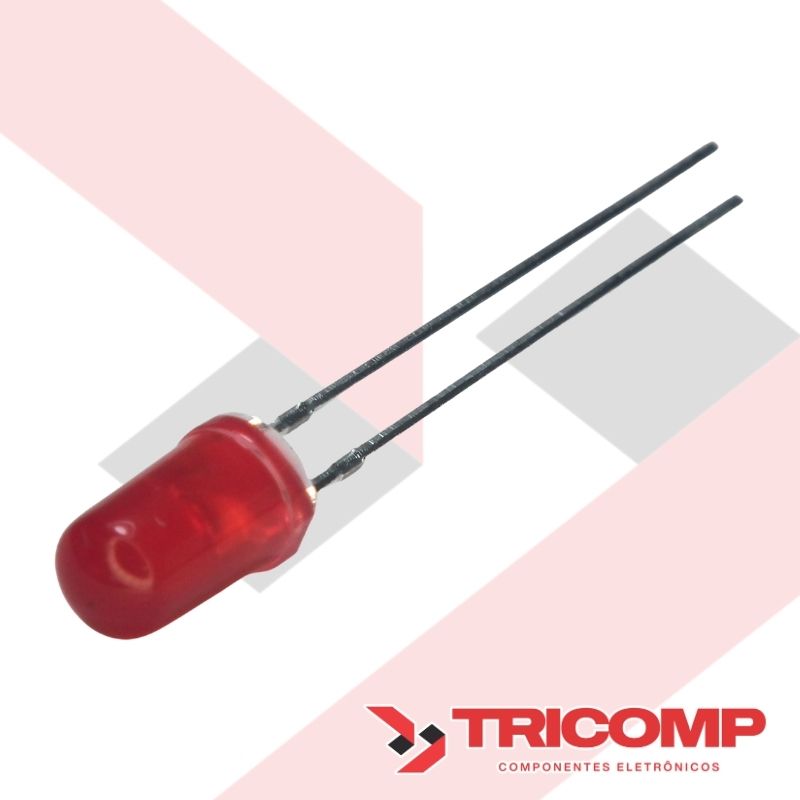 Linha NECT