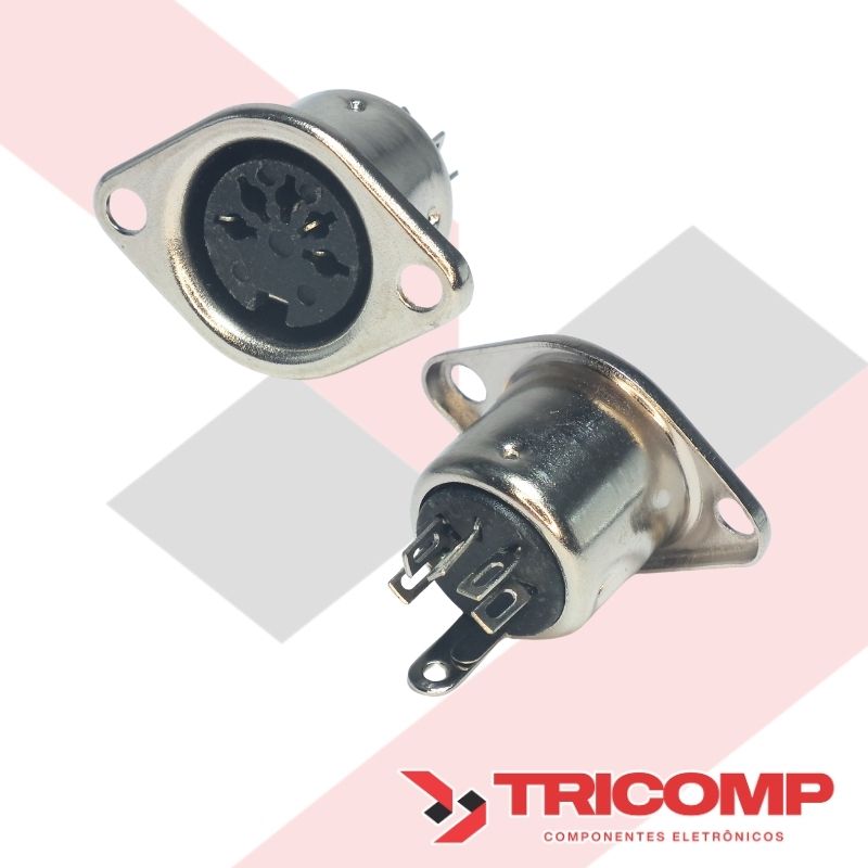 Linha NECT